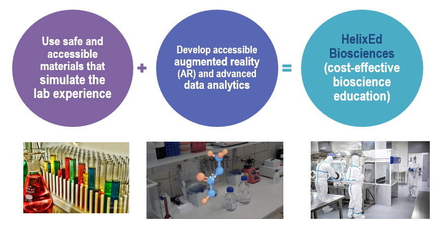 Secondary project image placeholder