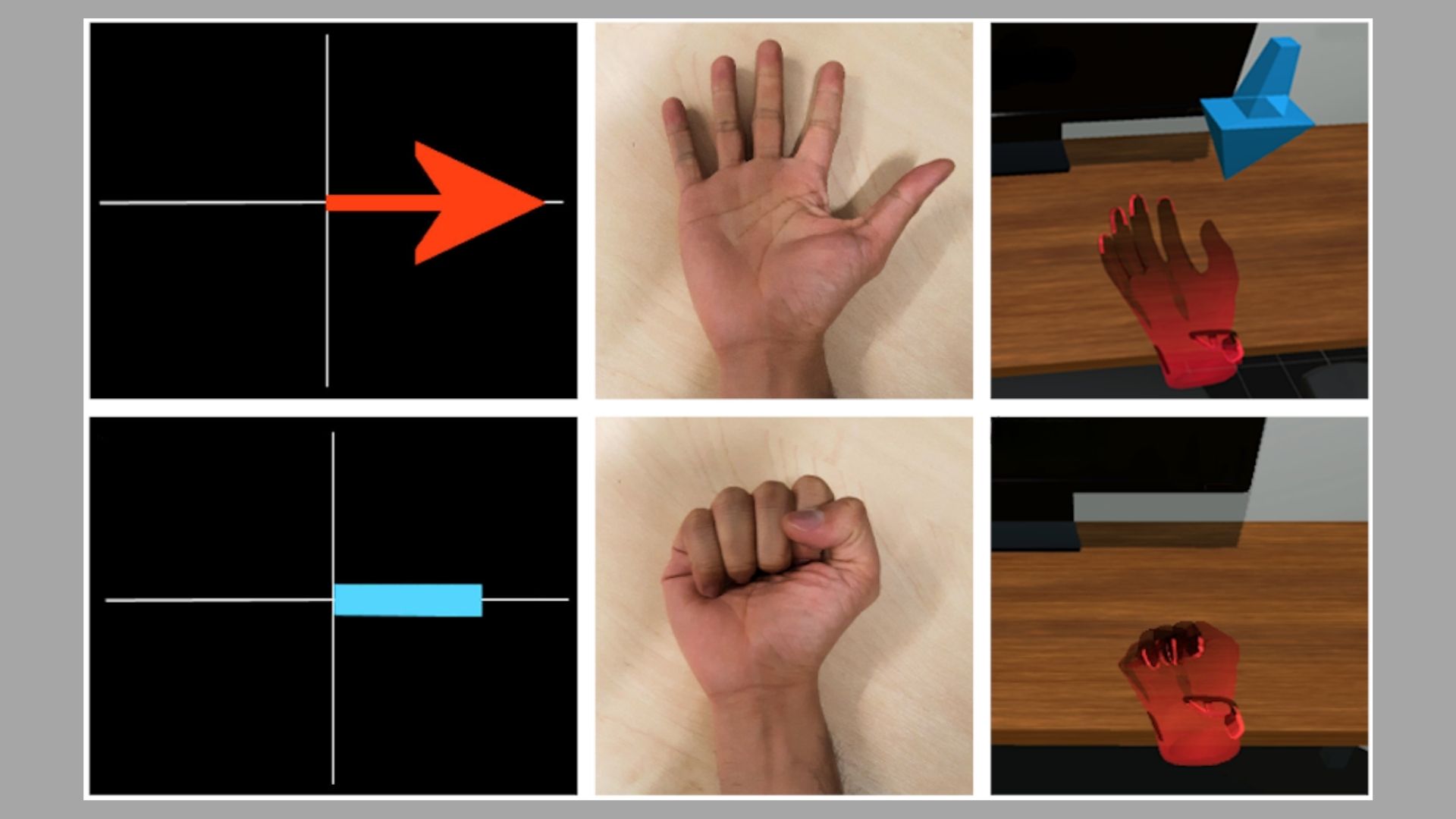 Featured image for BCI-VR Robot Integration
